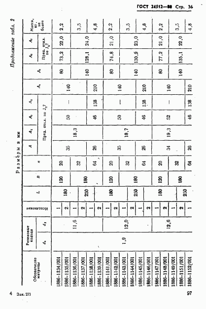 ГОСТ 24512-80, страница 36