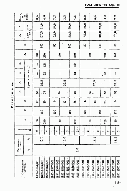 ГОСТ 24512-80, страница 58
