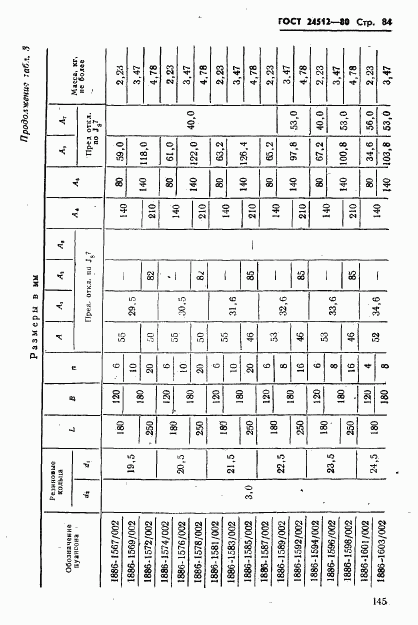 ГОСТ 24512-80, страница 84