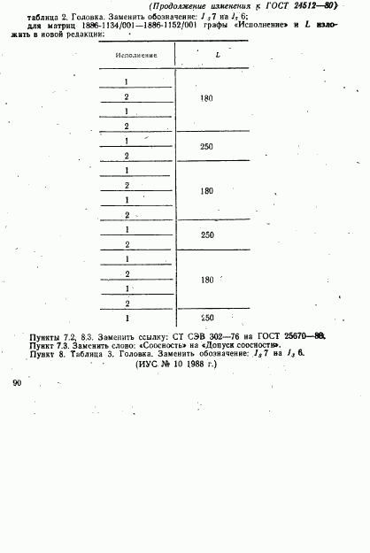 ГОСТ 24512-80, страница 90