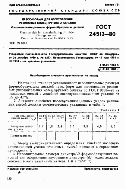 ГОСТ 24513-80, страница 1
