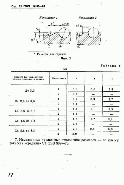 ГОСТ 24513-80, страница 25