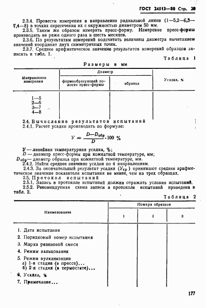 ГОСТ 24513-80, страница 28