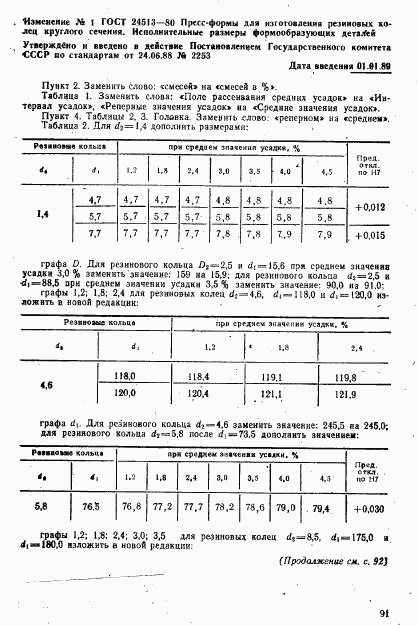 ГОСТ 24513-80, страница 32
