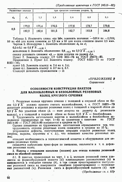 ГОСТ 24513-80, страница 33