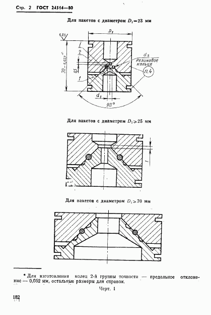 ГОСТ 24514-80, страница 2