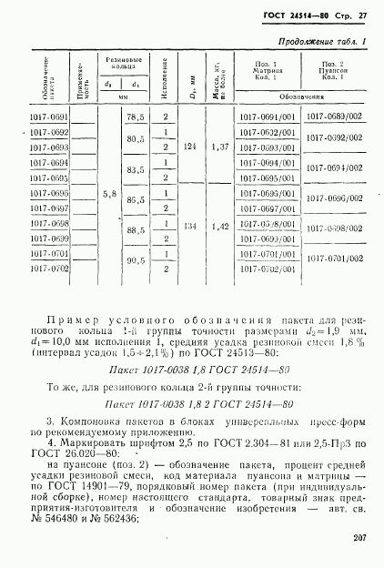 ГОСТ 24514-80, страница 27