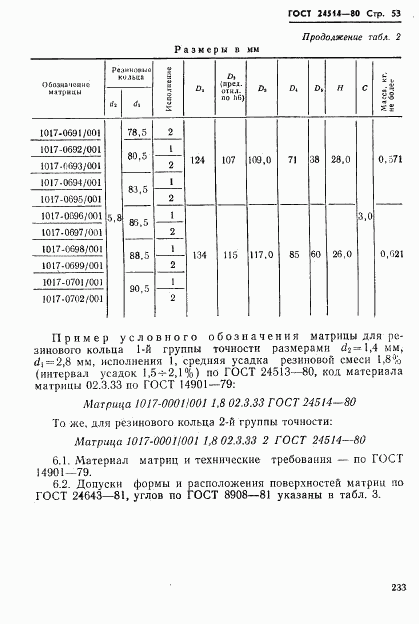 ГОСТ 24514-80, страница 53