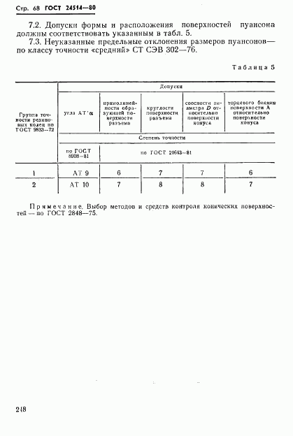 ГОСТ 24514-80, страница 68