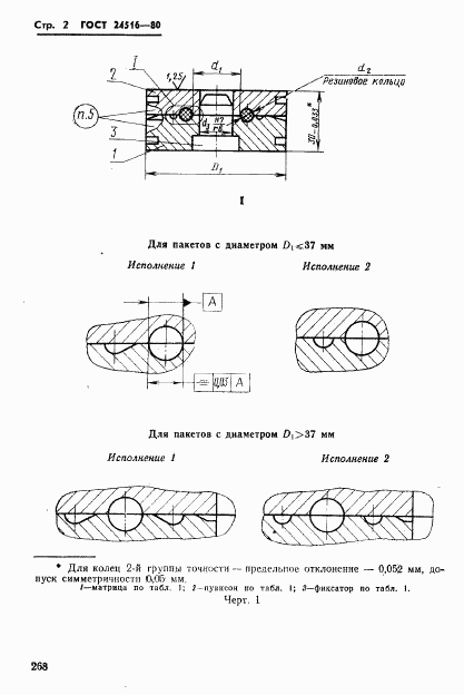 ГОСТ 24516-80, страница 2