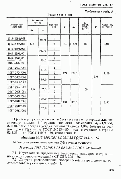 ГОСТ 24516-80, страница 67