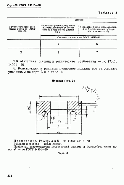 ГОСТ 24516-80, страница 68