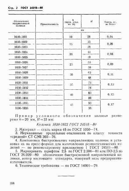 ГОСТ 24518-80, страница 2