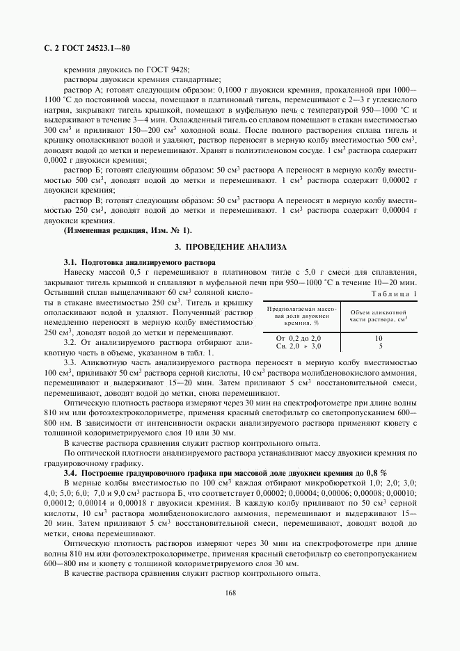 ГОСТ 24523.1-80, страница 2