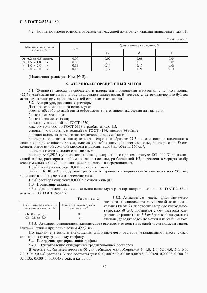 ГОСТ 24523.4-80, страница 3