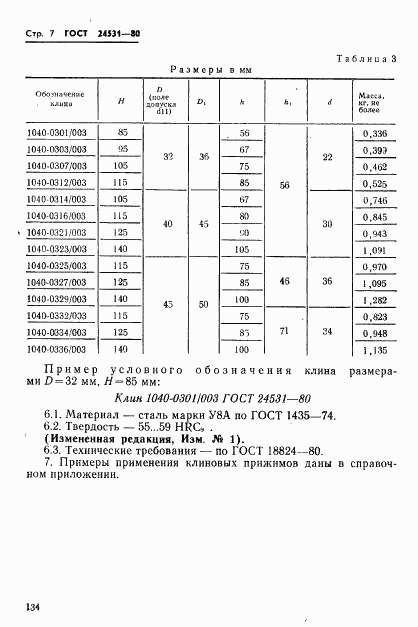 ГОСТ 24531-80, страница 7