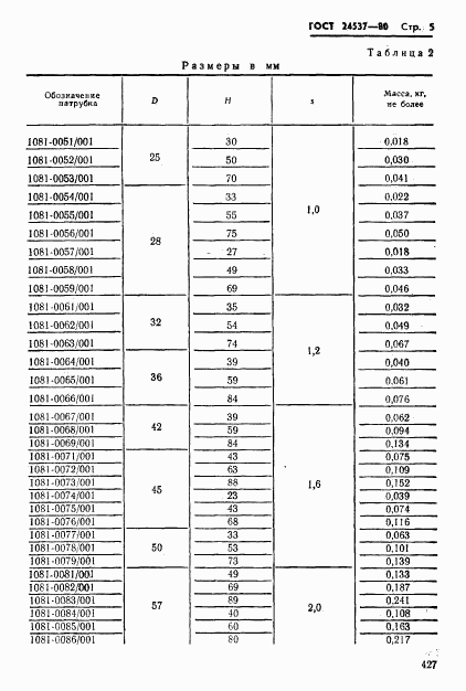 ГОСТ 24537-80, страница 5