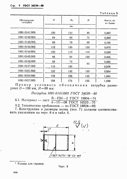 ГОСТ 24539-80, страница 9