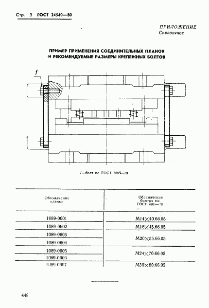 ГОСТ 24540-80, страница 3