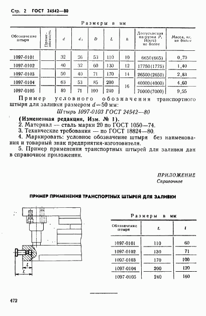 ГОСТ 24542-80, страница 2