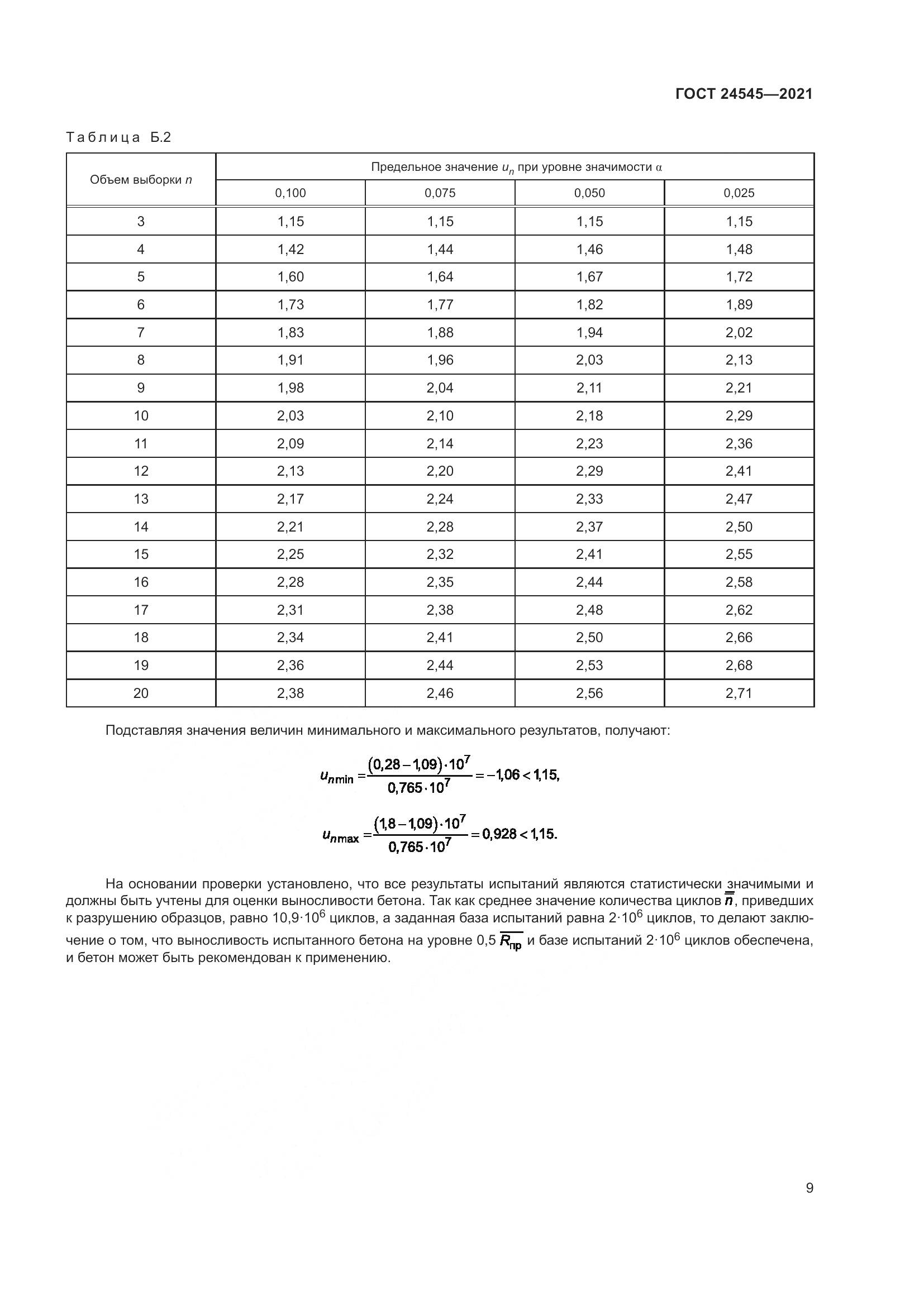 ГОСТ  24545-2021, страница 14