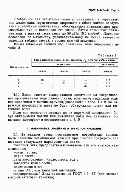 ГОСТ 24547-81, страница 11