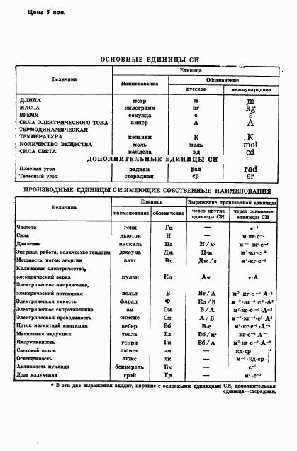 ГОСТ 24547-81, страница 16