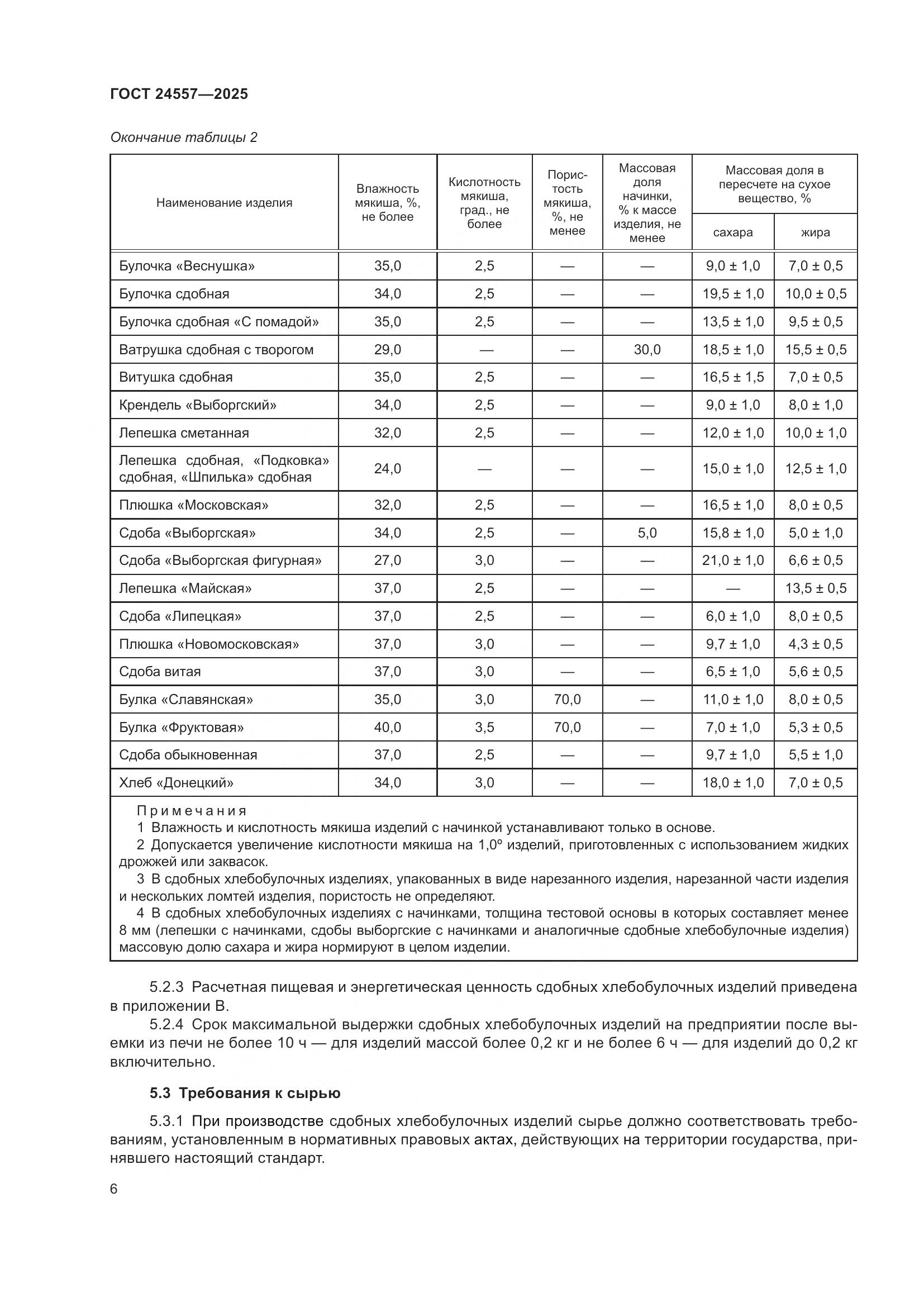 ГОСТ 24557-2025, страница 10