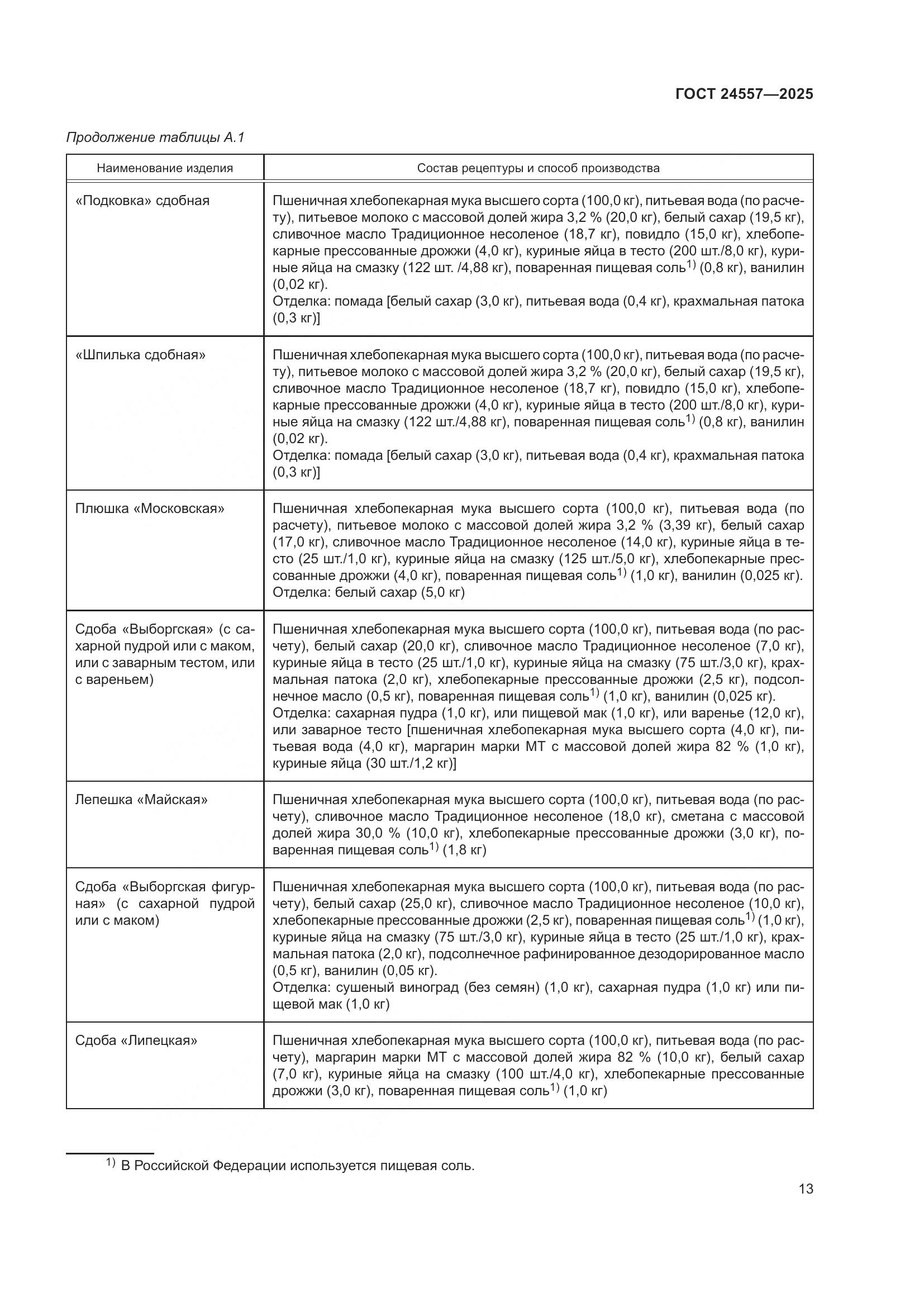 ГОСТ 24557-2025, страница 17