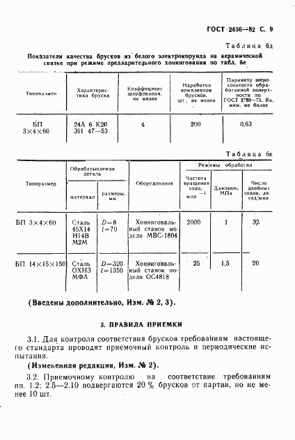 ГОСТ 2456-82, страница 10