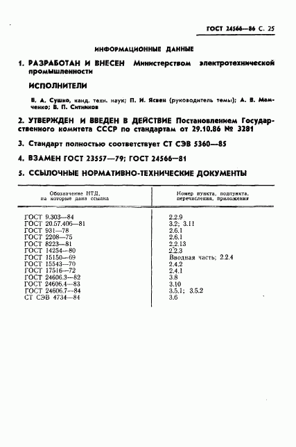 ГОСТ 24566-86, страница 27