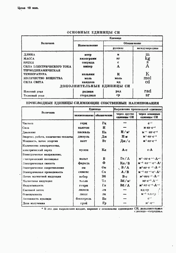 ГОСТ 24587-81, страница 15