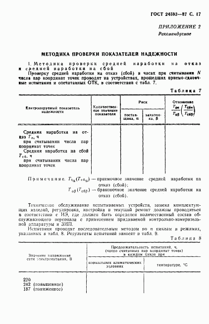 ГОСТ 24593-87, страница 18