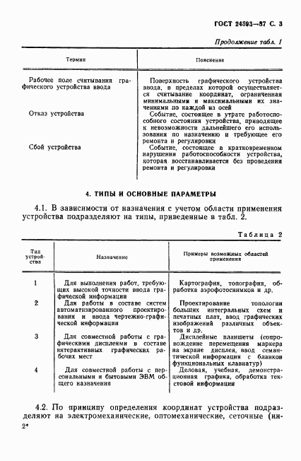 ГОСТ 24593-87, страница 4