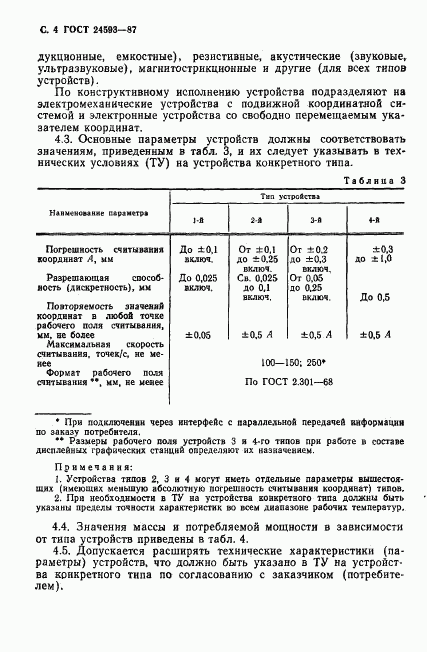 ГОСТ 24593-87, страница 5