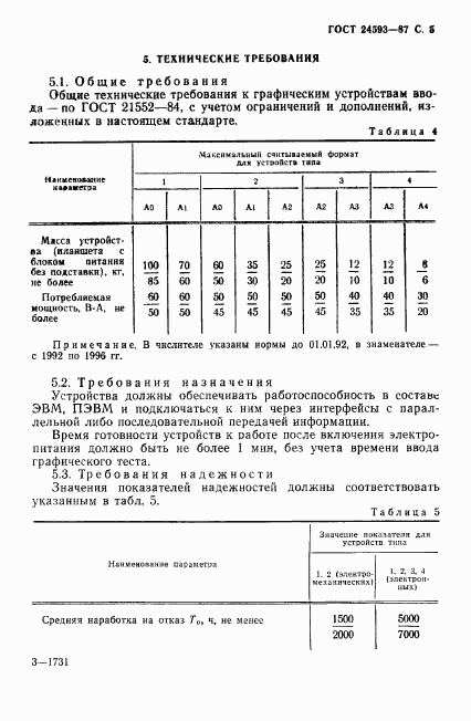 ГОСТ 24593-87, страница 6