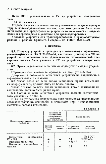 ГОСТ 24593-87, страница 9