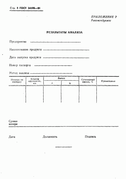 ГОСТ 24598-81, страница 10