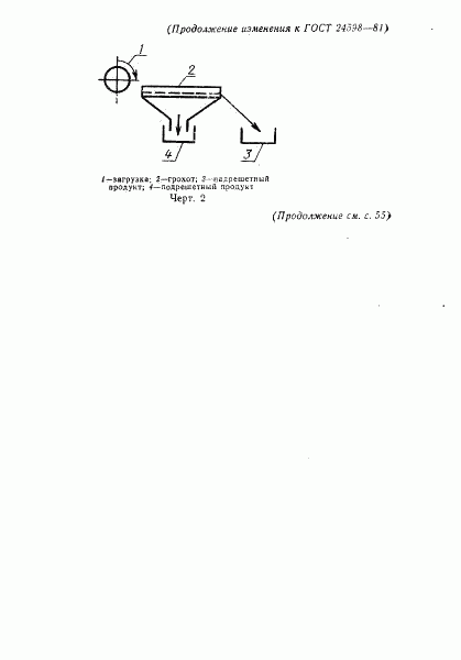 ГОСТ 24598-81, страница 12