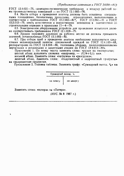ГОСТ 24598-81, страница 14