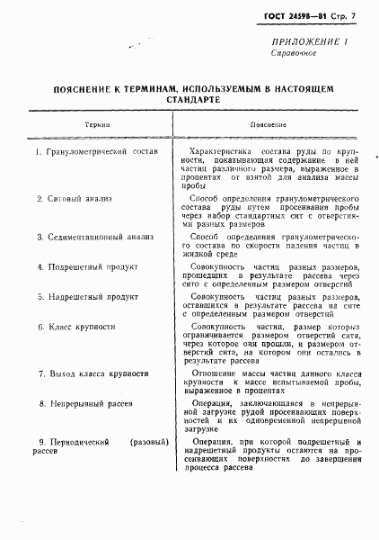 ГОСТ 24598-81, страница 9