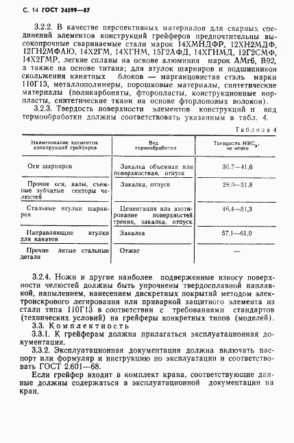 ГОСТ 24599-87, страница 15
