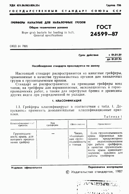 ГОСТ 24599-87, страница 2