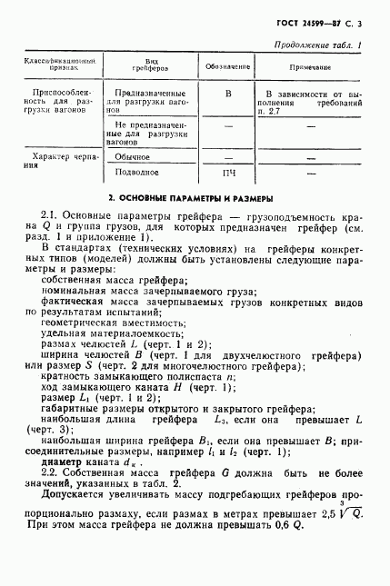 ГОСТ 24599-87, страница 4