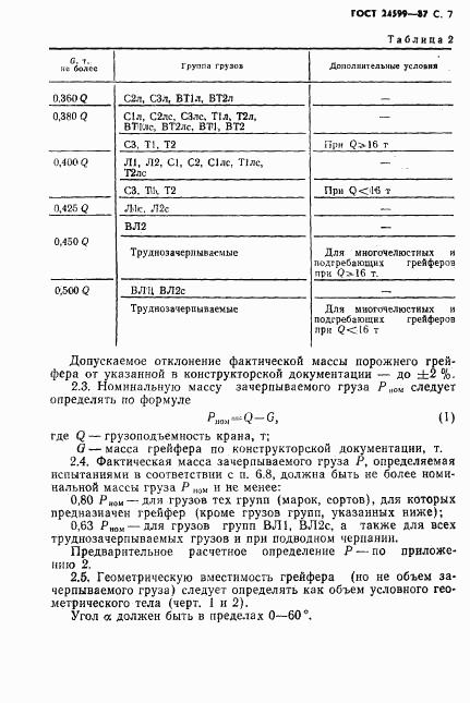 ГОСТ 24599-87, страница 8