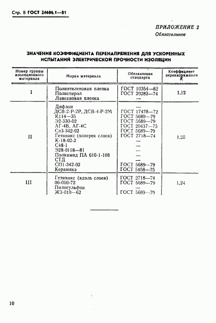 ГОСТ 24606.1-81, страница 8