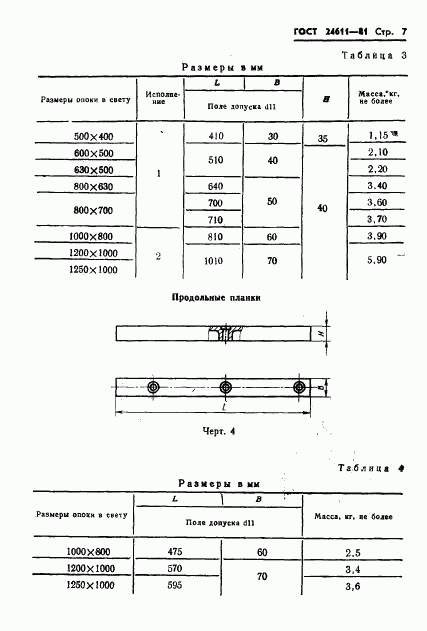ГОСТ 24611-81, страница 9