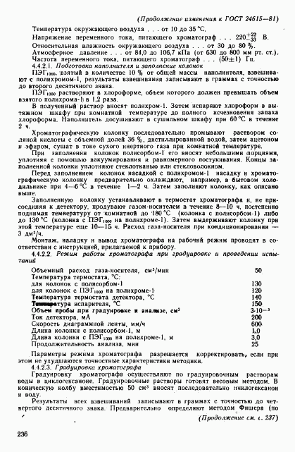 ГОСТ 24615-81, страница 15
