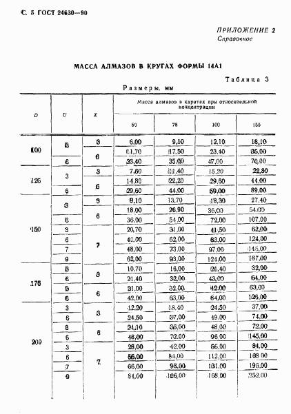 ГОСТ 24630-90, страница 6