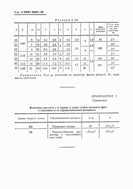 ГОСТ 24637-81, страница 13